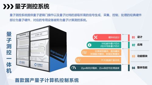 量子計算 一場顛覆軟件開發(fā)的科技革命——集微公開課第二十五期筆記解析